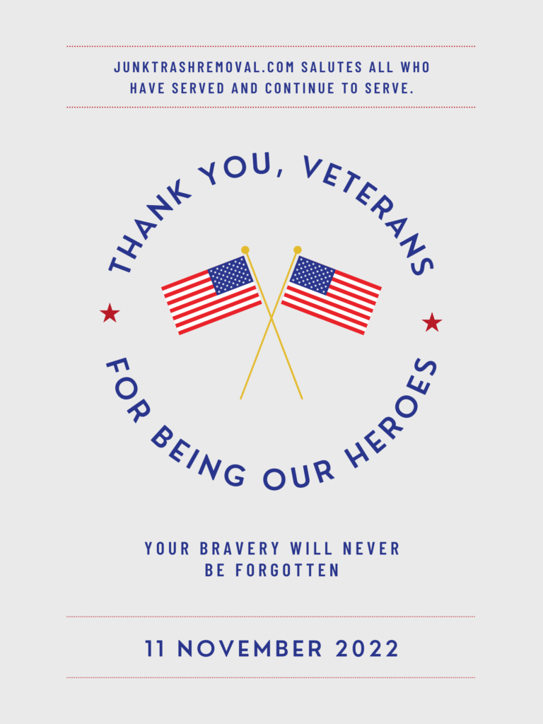 Thank you, Veterans for Your Service
